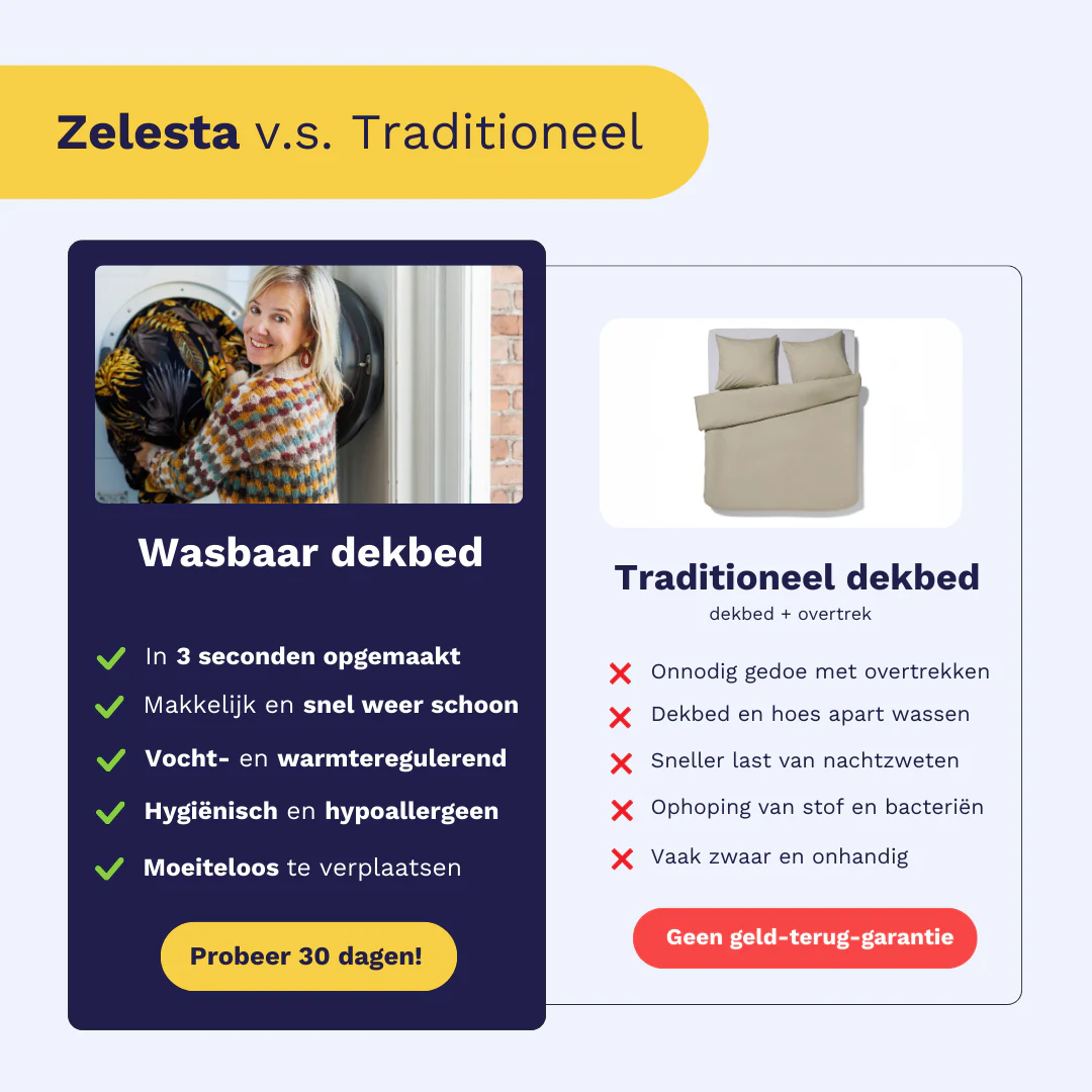 Productafbeelding 5