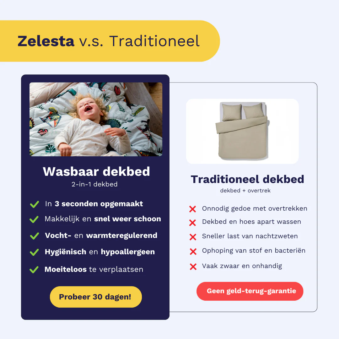 Productafbeelding 7
